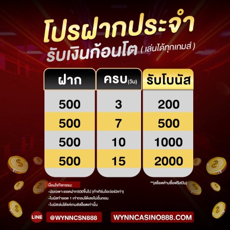 ฝาก 500 ชึ้นไปครบ 3 วันรับ 200